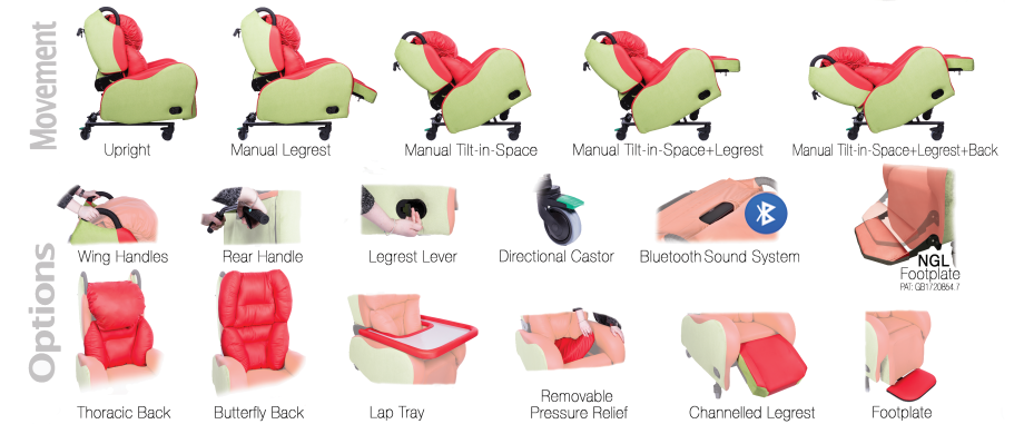 legacy kinder product details